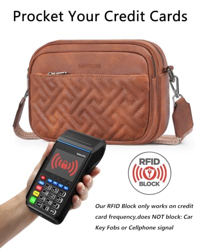 Image of Crossbody Bags for Women,Multi-Pocket Leather Crossbody Purse | RFID Blocking Pockets,Fits iPad,Adjustable Wide Strap,Quilted Exterior,8 Card Slots,Gift Ready
