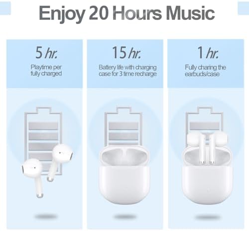 IDAKODU Wireless Ear Buds Airpods Pro, Bluetooth Headphones with Charging Case Included, Over 30 Hours of Battery Life, Effortless Setup for iOS/Android — view 4