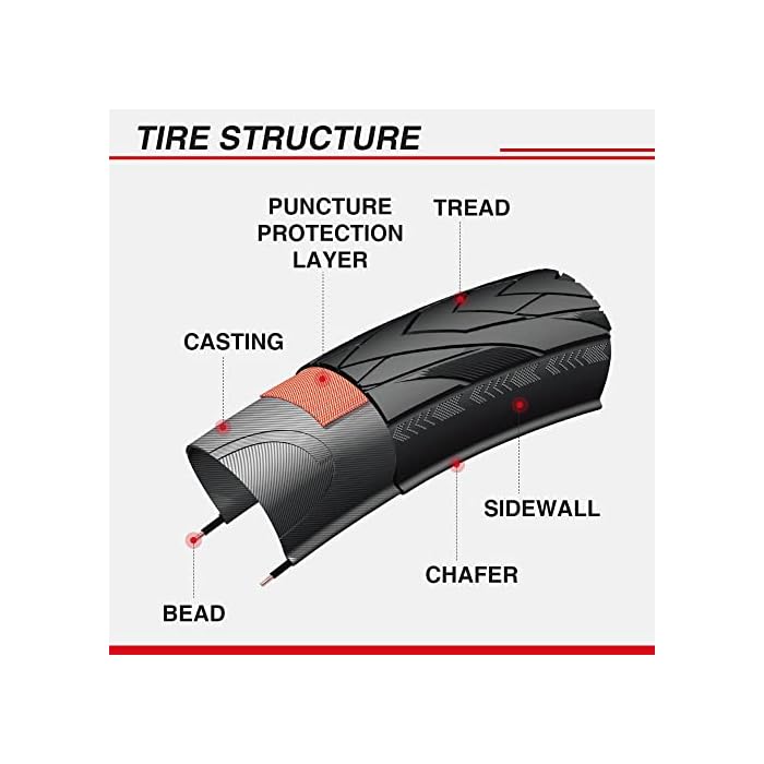 Chao YANG 2-Pack 700x28C Road Bike Tires Set - Image 7