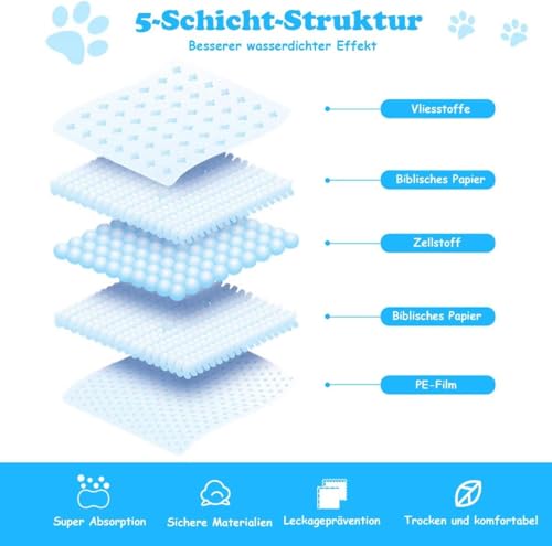 FANTASK Welpenunterlagen Puppy-Pads, 100 Stück, Trainingsunterlagen Hunde, Trainingspads Welpen, Auslaufsicheres 5-lagiges Design, Hygieneunterlagen Einwegpads PIPI-Pads, 60 x 90cm