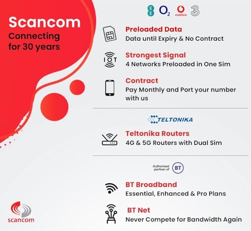 Carte SIM de données 500 Go 5G pour routeur et haut débit sans contrat - 6