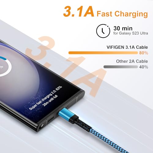Image of 10FT /3Pack USB C Cable, 3.1A USB C to USB A Fast Charger Cord for iPhone 17 16 15 15Pro 15 Pro Max,USB Type C Charging Cable for Samsung Galaxy S25 Ultra S24 S23 A17 A16 5G A56 S22 S21,Pixel 10 Pro