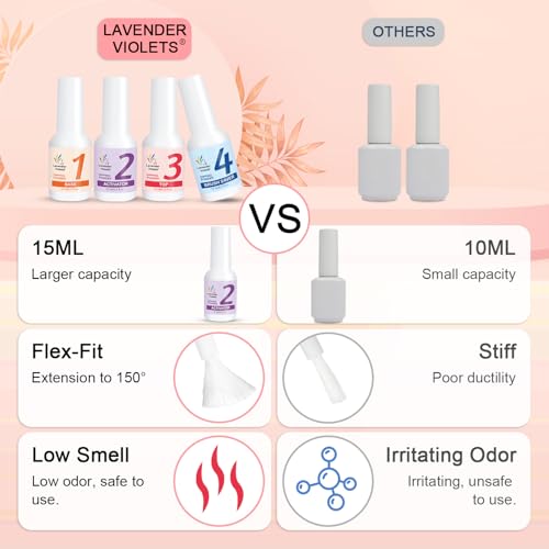 Lavender Violets Dip Powder Liquid Set with Activator, Base Top Coat and Brush Saver 0.5oz/Bot Nail File Necessary Tools for Dipping Powder Acrylic Manicure Pedicure J775