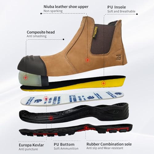 Micoklinlin Composite Steel Toe Boots for Men Work Genuine Leather Chelsea Boots Anti-slip Puncture Proof Safety Shoes3