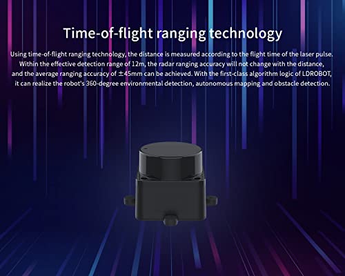 InnoMaker DTOF LiDAR Time-of-Flight Lidar STL-19P, 360-Grad omnidirektionale Laserabtastung, Blendfreie 60000 Lux, 5000 Hz Messfrequenz, 12 m Reichweitenradius, Unterstützt ROS/ROS2