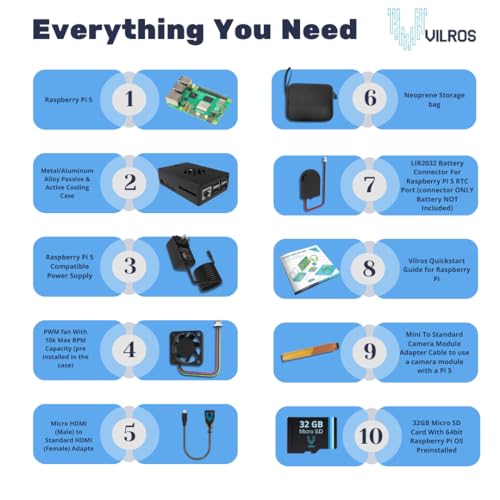 Vilros Raspberry Pi 5-4GB Starter Kit - Turbo Cooled Edition - 32GB Memory (Aluminum Black) - Image 3