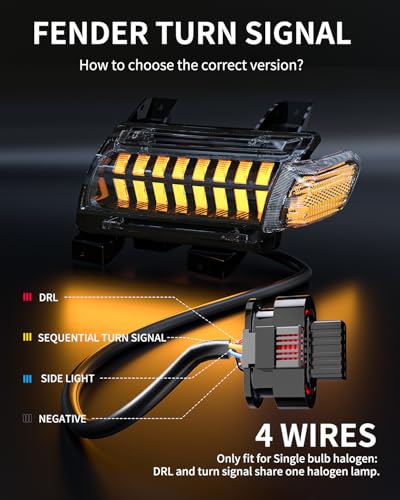 Image of Smoke Lens LED Fender Light Kit LED Turn Signal Lights with DRL & Side Marker Lights Compatible with Jeep Wrangler JL Sport Jeep Gladiator JT Sport 2018-2024 (Short Version)