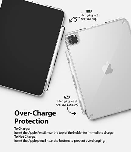 Étui iPad Pro 11 coque transparente solide Fusion antichole pour tablette 4ème 3ème génération - 4