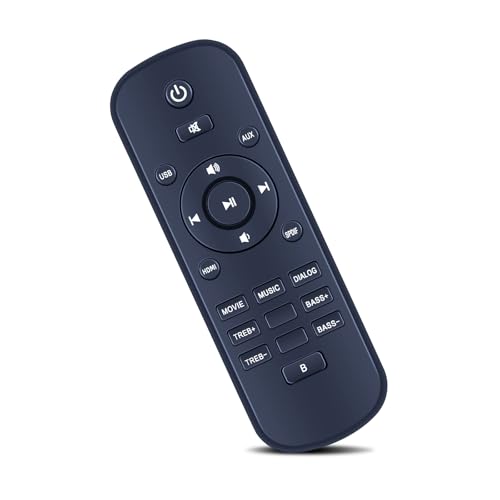 Télécommande Yokartee perdue résolu avec ce modèle ZWP
