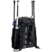 Wire2wire Tournament Backpack Royal/Black
