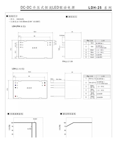 LDH-25-350 alimentation à découpage CC-CC pour conversion de tension réseau standard
