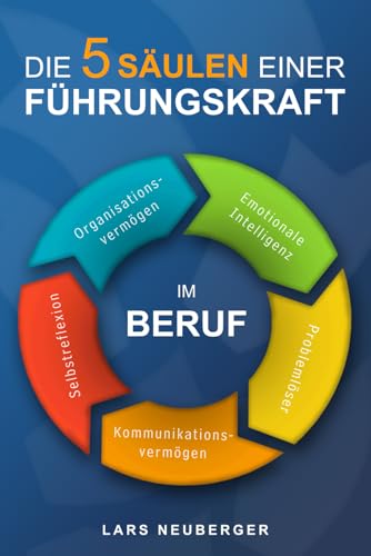 Die 5 Säulen einer Führungskraft im Beruf: Organisationsvermögen, Emotionale Intelligenz, Problemlöser, Kommunikationsvermögen und Selbstreflektion.
