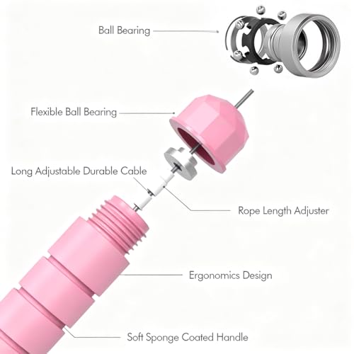 Image of Jump Rope, Tangle-Free Rapid Speed Jumping Rope Cable with Ball Bearings for Women, Men, and Kids, Adjustable Steel Jump Rope with Foam Handles for Home Gym Exercise Fitness Workout Equipment & Slim Body