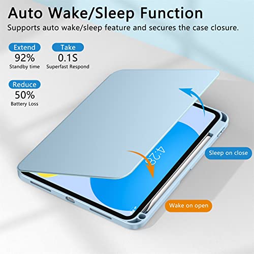 Supveco Ipad 10Th Generation Case 2022 10.9 Inch With Built-In Pencil Holder, 360 Degree Rotating Folio Stand Cover, Premium Shockproof Auto Wake/Sleep And Flexible Viewing Angles, Sky Blue #TOP6
