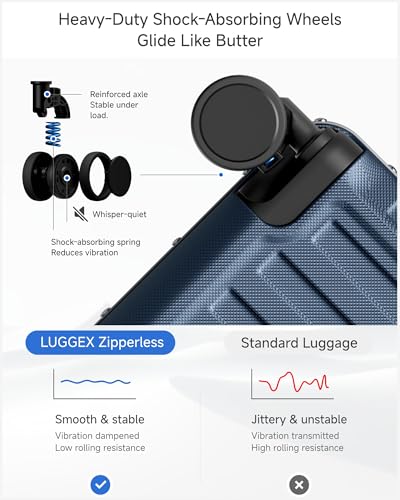 Image of Luggage Sets with Spinner Wheels, 8010S Aluminum Frame Zipperless Polycarbonate Hard Shell Suitcase Sets (ZX-Core, Blue, 2 Piece (20 /28))
