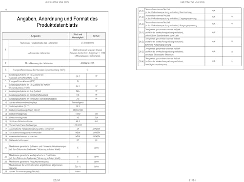 LG 43NANO81T6A TV 43 (109 cm) NanoCell Fernseher (α5 Gen7 4K AI-Prozessor, webOS 24, HDR10, bis zu 60Hz) [Modelljahr 2024]