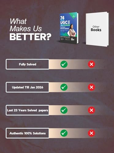 Image of Disha 74 Topic-wise NTA UGC NET / JRF / SET Paper 1 (Compulsory) Teaching & Research Aptitude Previous Year Solved Papers (2026 - 2004) 8th Edition | PYQs Question Bank | National Eligibility Test 2027