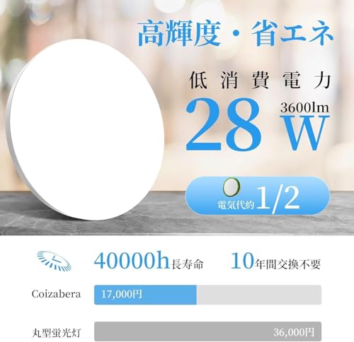 シーリングライト 6畳 Coizabera 調光調色 28W 3600LM 照明器具 省電力で高演色のLEDライト 電気 蛍光灯 Ceiling Light リモコン操作 スマホAPP操作 洋室 和室 リビング/キッチン/寝室/洗面所 適用 [3]