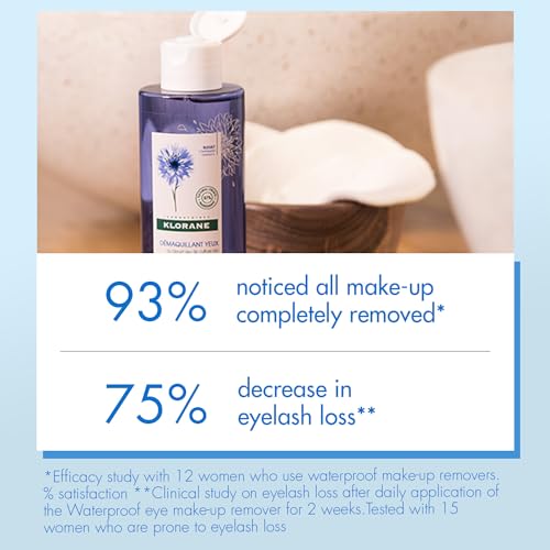 Klorane - Waterproof Eye Makeup Remover With Organically Farmed Cornflower - Sensitive Skin Approved -Fragrance Free & Paraben-Free - Vegan - 3.4 fl. oz. - Thumbnail 5
