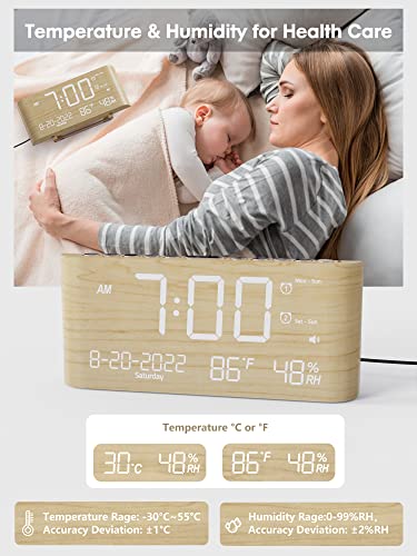 Raynic Alarm Clock, 8.7 Inch Digital Clock,5 Adjustable Volume Calendar Clock With Type-C Charger,Dual Alarms,Temperature, Humidity,Date,And 5 Dimmer For Bedroom Living Room Office (Yellow) #TOP5