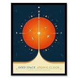 Artery8 Deep Space Atomic Clock Orange Earth Orbit Spacecraft Radio Navigation Science Tracking NASA Exploration Art Print Framed Poster Wall Decor 12x16 Inch