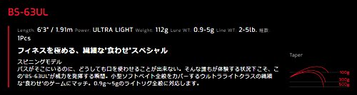 Amazon.co.jp: JACKALL(ジャッカル) BPM BS-63UL. BS-63UL : スポーツ