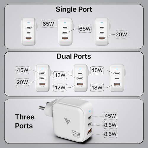 Image of DR VAKU 65W Charger Type C Fast Adapter with Type C Cable Multi Port Dual PD Charging GaN Technology for Laptop, iPhone 17 /17 Air /17 Pro /17 Pro Max, 16 /15 /14 /13 /12 Series, Samsung & Android Devices