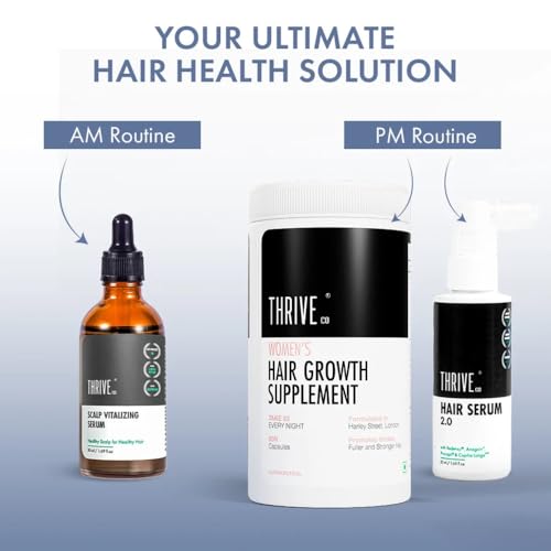 Image of ThriveCo Hair Growth Serum For Scalp 50ml + Women's Hair Growth Supplement 60 Capsules | Advanced Patent Filed Clinically Proven Scalp Treatment for Hair Fall Control & Regrowth