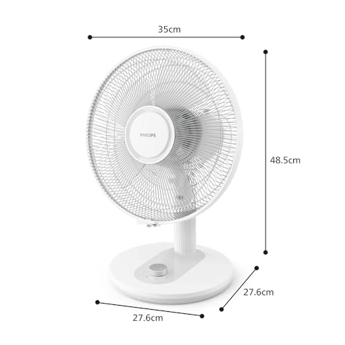 Ventilateur de table Philips Série 1000 CX1030/00 blanc à 3 vitesses - 3