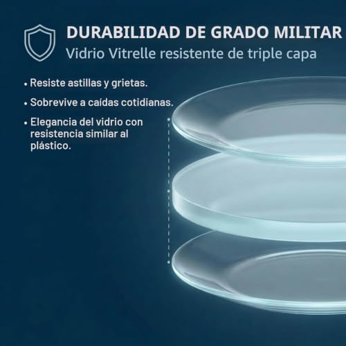 Miniatura 7 de Corelle Vitrelle - Juego De 6 Platos Para Ensalada Cristal De Tres Capas, Antiastilla , 21,6 Cm, Color Blanco Helado