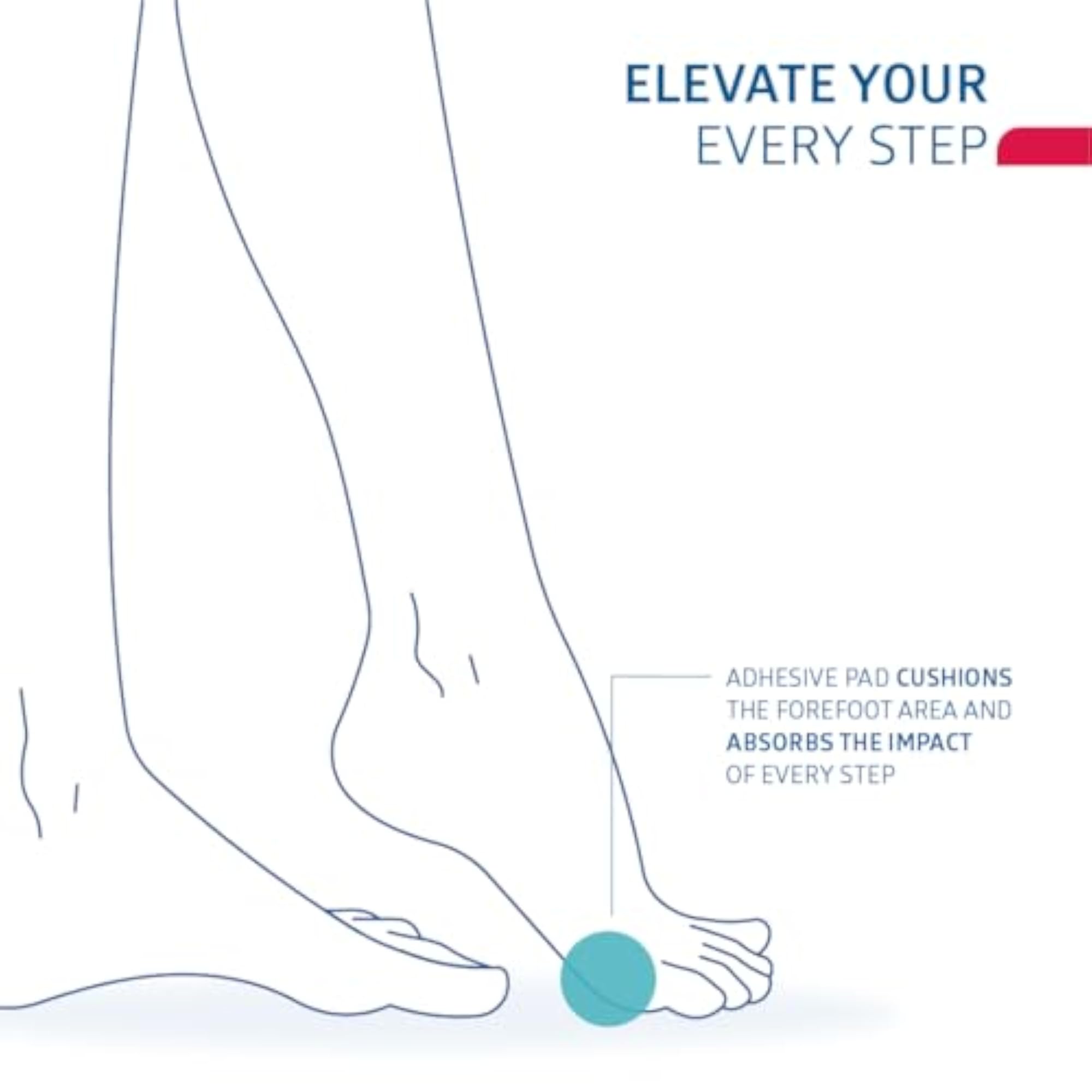 Adhesive Forefoot Pad Transparent Gel Cushion Non-Slip Protector