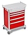 Detecto, 2022961, Mobile Care Medical Cart, Keyed Lock