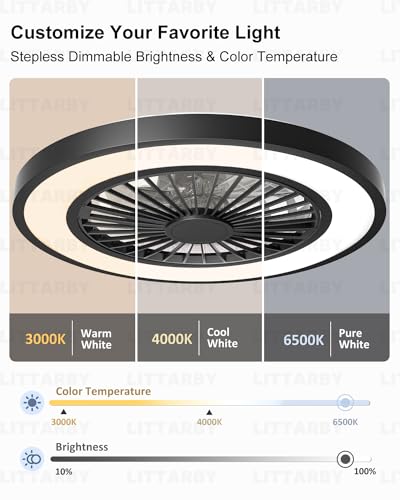 Ceiling Fans with Lights and Remote, 22 Inch Enclosed Bladeless Dimmable Ceiling Fans Flush Mount, Black Modern Low Profile Ceiling Fan with Light for Bedroom, Kitchen, Living Room, Dining Room — view 2