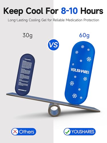 Image of YOUSHARES Mini Ice Packs - Reusable, Thickened & Leak-proof Ice Pack for Insulin & Peptide Cooler Travel Case, TSA Approved Ice Packs Suitable for Most Insulated Medication Travel Bag (4 Packs)