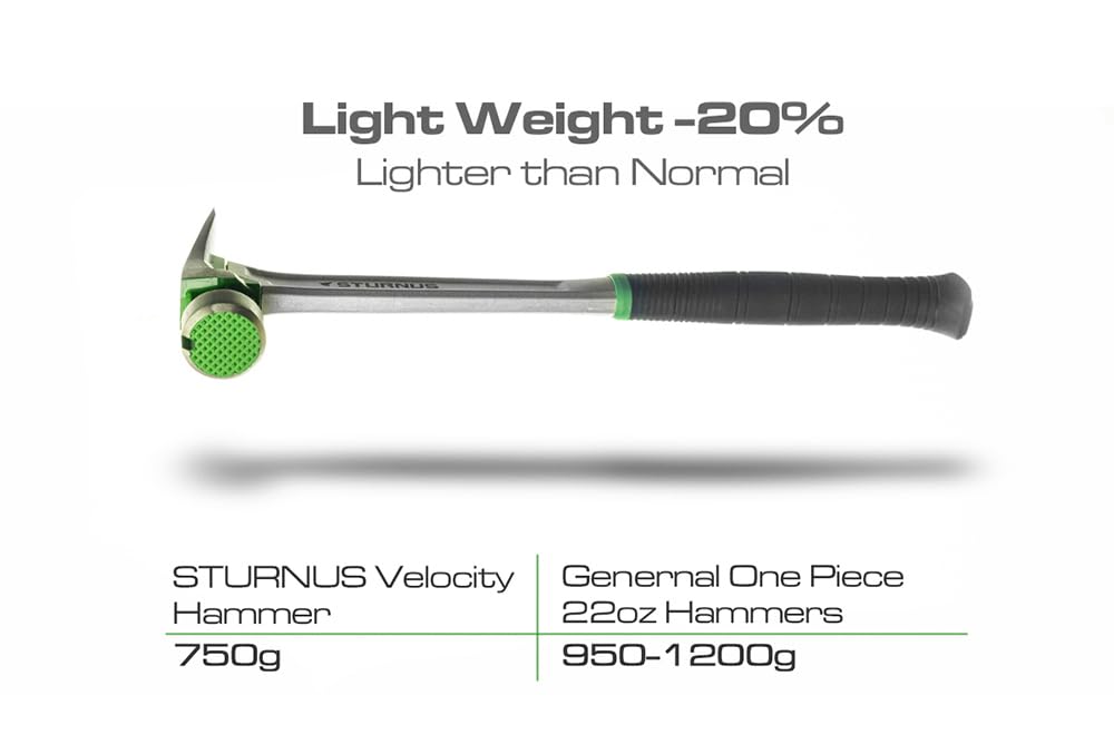 Sturnus - Martello da carpentiere Velocity Rip da 368,5 g, in alluminio leggero ed ergonomico, di grado professionale con impugnatura antivibrazione (faccia zigrinata, manico lungo)