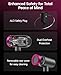 CONFU Ionic Blow Dryer 1600W, Portable Lightweight Fast Drying Negative Ion Hairdryer Blowdryer, 3 Heat Settings & Infinity Speed, with Diffuser and Concentrator Nozzle for Home & Travel