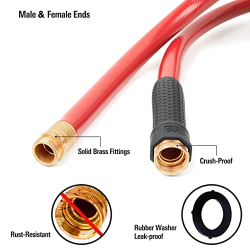 Solution4Patio Red Garden Short Hose Male/Female Lead-In Hose, No Leaking, High Water Pressure Solid Brass Fitting For Water Softener,Dehumidifier,Rv Vehicle Drain Water #G-H165B35-Us 3/4 In. X 15 Ft. #TOP5