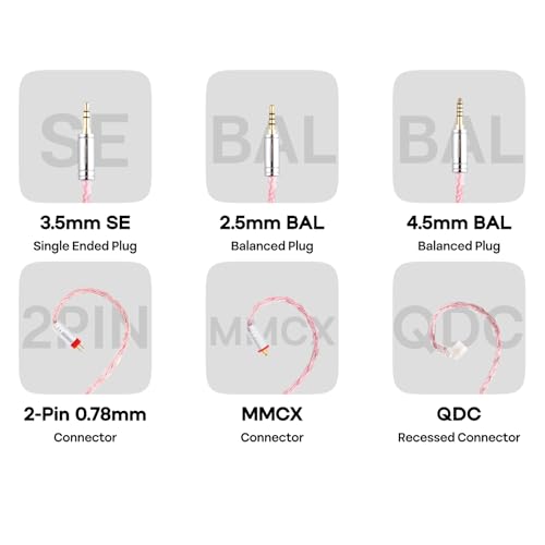 Image of Linsoul Tripowin Zonie 16 Core IEM Cable, Silver Plated Earphone Extention Cable for 7hz Timeless TINHIFI T3 T2 PRO T4 (MMCX, 3.5mm, Pink)