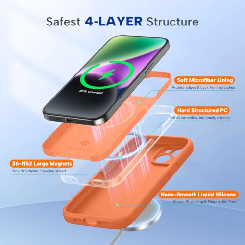 Image of Miracase Magnetic for iPhone 14 Case, [Soft Anti-Scratch Microfiber Lining], Compatible with MagSafe, Liquid Silicone Case Shockproof Drop Protection Phone Case for 14, Orange