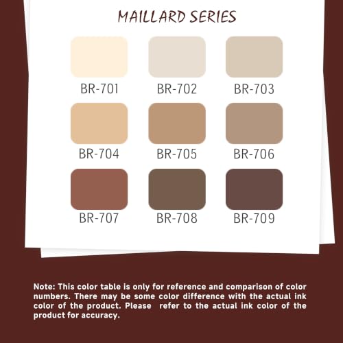 languo Acrylic Paint Markers, 9 Colors Maillard Series, Soft Brush Tip by languo - Used condition - Image 5