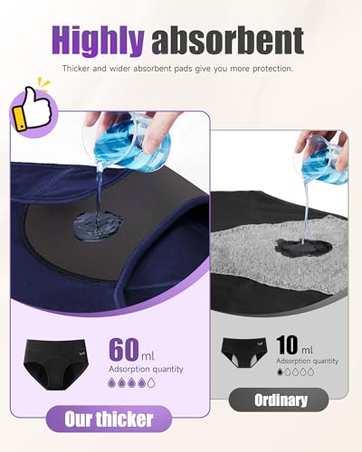 Tanstc Mutande Mestruali Donna Cotone, Bikini Costume Da Bagno Mestruale, Slip Da Ciclo Assorbente, Lavabile E Riutilizzabile, Swimwear Period Panties Donna, Nero+Navy+Grigio, 3 Pack, S - 6