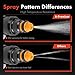 A-Premium Fuel Injectors Set of 6 Compatible with Ford F-150, F-250, F-350, Mustang, Taurus, E-150/E-250/E-350 Econoline, Ranger, Thunderbird & Lincoln Continental & Mazda B3000 & Mercury Sable