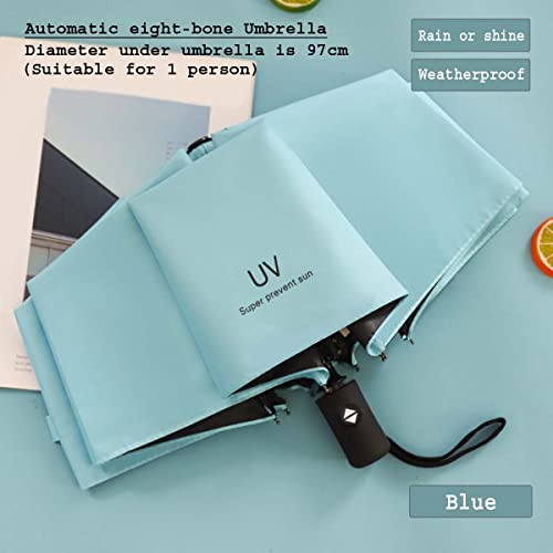 Image of KEKEMI 3 Fold Automatic Sun & Rain Umbrella for Men & Women (Pack of 2)