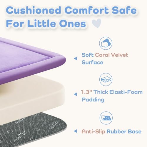 Image of 1.3 inch Thick Baby Play Mat for Floor,28x72 Bedside Rugs, Non-Slip