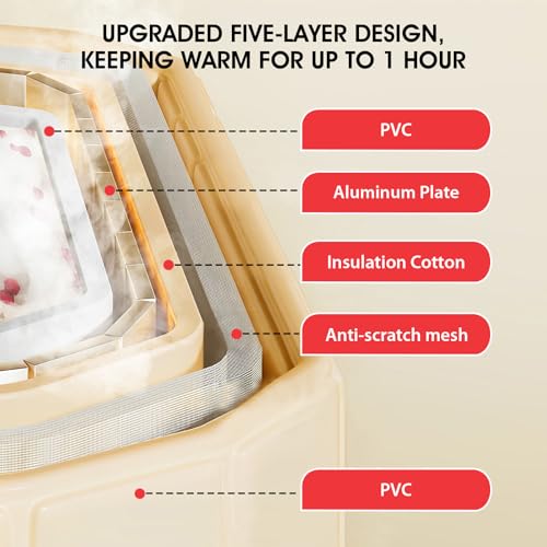 1,5 m Große Doppel Faltbare Badewanne - Erwachsene Mobile Badewanne Klappbare,Kostenlose Installation Für Familien-Spa/Paardusche Mit Matte Und Ablaufgarnitur (150×55×50cm)