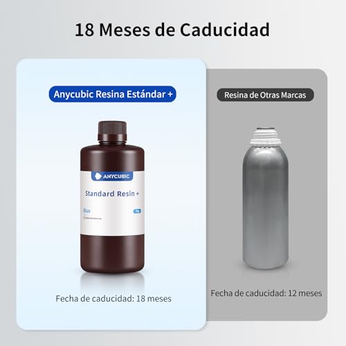 Resina Estándar Plus ANYCUBIC 405nm para Impresoras 3D - Fernando Cortés