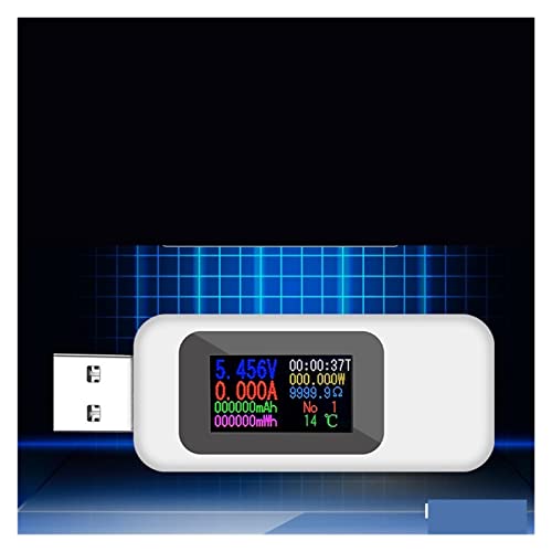 usb `FbJ[A ^CvUSB.eX^[dv[^[ USB}`[^dƓdeX^0-5A 4-30V USB.p[[^@\eX^[J[\eʓddo A^  @(White MX18)
