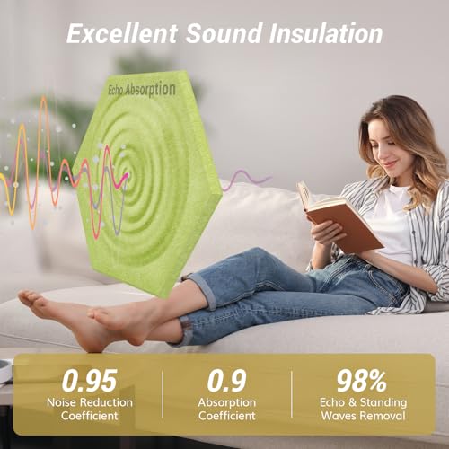 Image of 12 Pack High Density Hexagon Acoustic Panels, TONOR 12 inchx 10 inchx 0.4 inch Soundproof Wall Panels, Sound Absorbing Panels for Interior Wall Decor, Peel and Stick Modern for Studio, Office, Home, Green