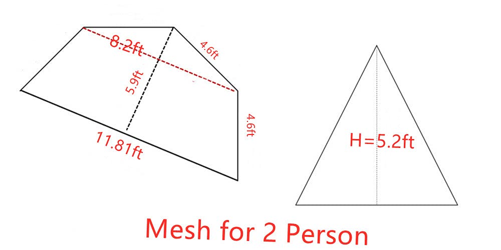 Genma0 Half Octagonal Mesh Net for 4 Person Tipi Tent 2 Person Mesh Camping and Hiking (Inner Mesh for 2 Person)