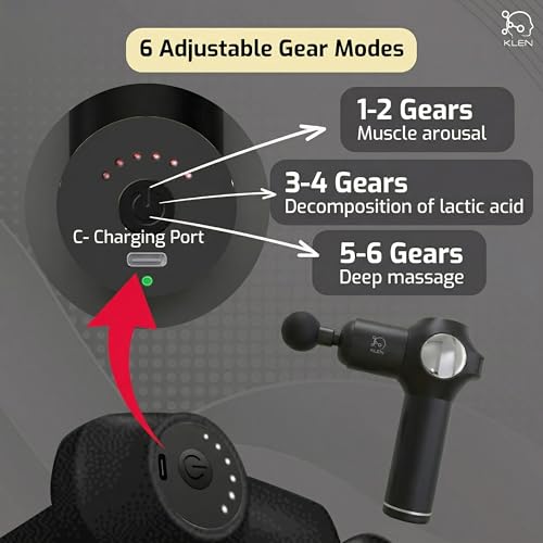 Image of KLEN Body Massager Machine for Pain Relief Deep Tissue Vibrator Portable Massage Gun for Back, Neck, Shoulder & Leg Muscle Relaxation at Home or Gym Use